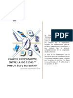 Cuadro Comparativo-Iso VS Pmbok