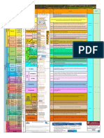 Columna Del Cusco Modificado PDF