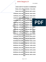 Mohit Minerals Pvt. Ltd. Vs Union of India Gujarat High Court PDF