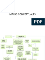 Mapas Conceptuales