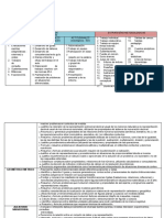 MALLA MATEMATICAS SÉPTIMO - Unlocked