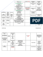 Metastatic Carcinoma of Prostate: Alkaline