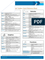 Symbolic Math Toolbox: Quick Reference Sheet: Algebra Calculus