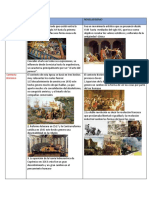 Cuadro Comparativo Español