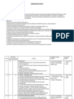 Placement:-First Year Time: - Theory - 150 Hours Practical: - 150 Hours Total: - 300 Hours Course Description