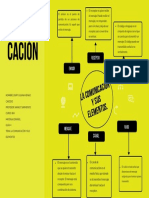 Mapa Mental Español