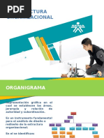 Estructura Organizacional