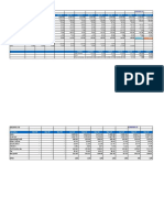 Narration Sep-09 Sep-10 Sep-11 Sep-12 Mar-14 Mar-15 Mar-16 Mar-17 Mar-18 Mar-19 Trailing Best Case Worst Case