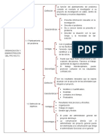 Plantilla - Cuadro Sinoptico