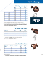 Furse Copper Earth Clamps