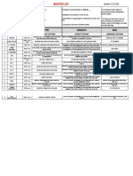 Muster List and Cabin Cards - To Be Posted