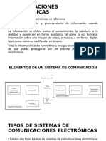 Elementos de Un Sistema de Comunicacion