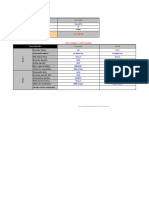 VPN Gateway Device Information: Mark Changes in Red (If Needed)