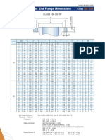 Flange Data