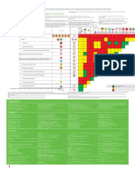 Matriz Guia Almacenamiento