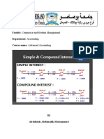 Differencite Simple and Compound Interest