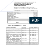 Costos de Materia Prima Produccion1