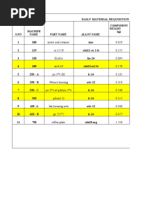 Daily Consumption Details Jan 19