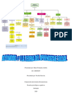 Actividad 1 La Teoria