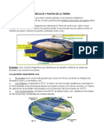 Círculos y Puntos de La Tierra