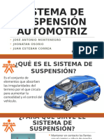 Sistemas de Suspensión