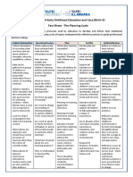 Bachelor of Early Childhood Education and Care (Birth-5) Fact Sheet - The Planning Cycle