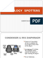 Physiology Spotters: Submitted By:-Abhishek Singh