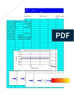 Pro/Ii Excel - Engine Unitid XXX: Ncal