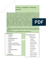 Neuroestrategias de Enseñanza y Aprendizaje