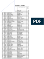 MBA (2008-10) Entry Test Result UOS