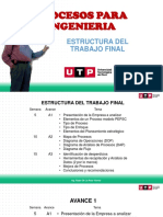 S02.s1 - PI Estructura Del Trabajo Final PDF