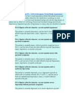 Synopsis: Bipolar Affective Disorder F31 - ICD10 Description, World Health Organization