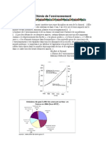 TP Chimie Environnement