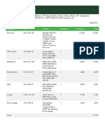 Category ID Product Quantity Unit Price Total