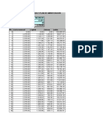 Calculo de Cuota Fija Nivelada