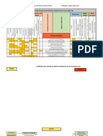 Diagrama Del Estudio de Impacto Ambiental en La Carrera 44