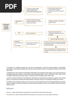 Antecedentes de Los Sistemas de Gestion de Calidad.