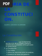 Teoria de La Constitución