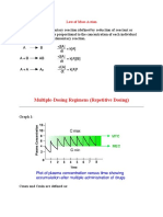 Multiple-Dosing Regimens (Repetitive Dosing)