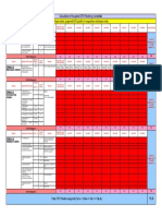 Calculator of CPD Points