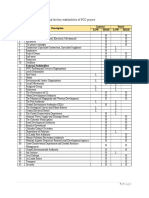 Table 2: Internal and External The Key Stakeholders of PCC Project