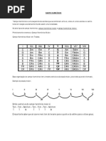 Campoharmônico