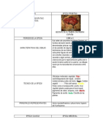 Cuadro Comparativo Dibujo de Ing