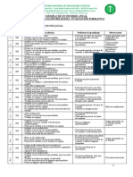 Sugerencia Ejemplo de Informe Anual Área de Educación Religiosa Evaluacion Formativa