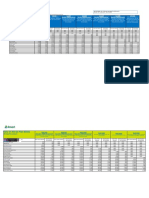 Standard DICA Packages With Unli-Lite Surf As of 11 20 2017