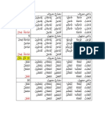 Arabic-Sarf-1 5 PDF