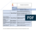 Formato 3 Cronograma de Capacitación