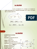 para Asesoría Virtual Elipse e Hiperbola