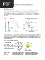 Introduction To Fluorescence Micros