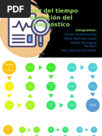 Línea Del Tiempo Diagnóstico